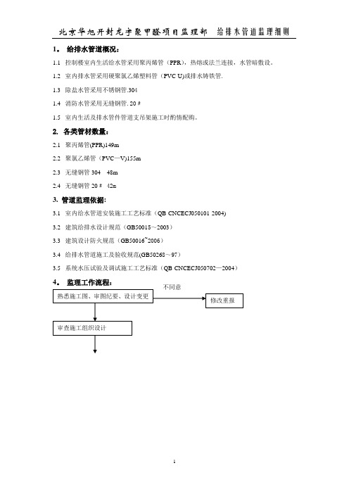 给排水管道监理细则