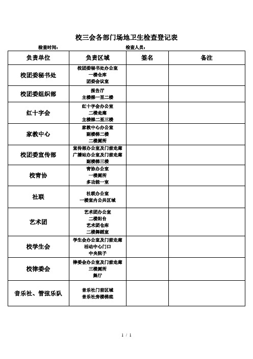 校三会各部门场地卫生检查登记表