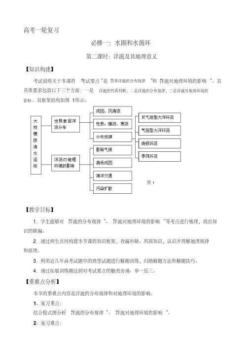 [备考资料]高考地理一轮复习人教版水圈和水循环教案(第2课时).doc