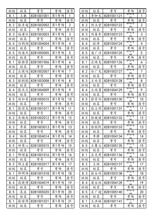 七年级考号、考场安排