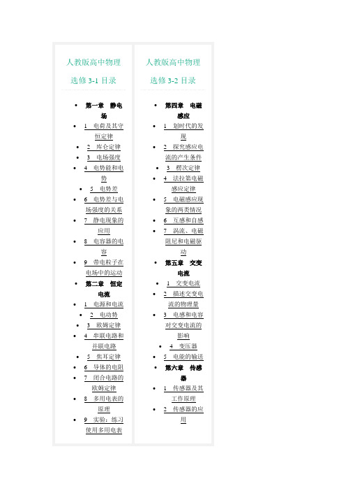 云南高中新课改物理选修三目录
