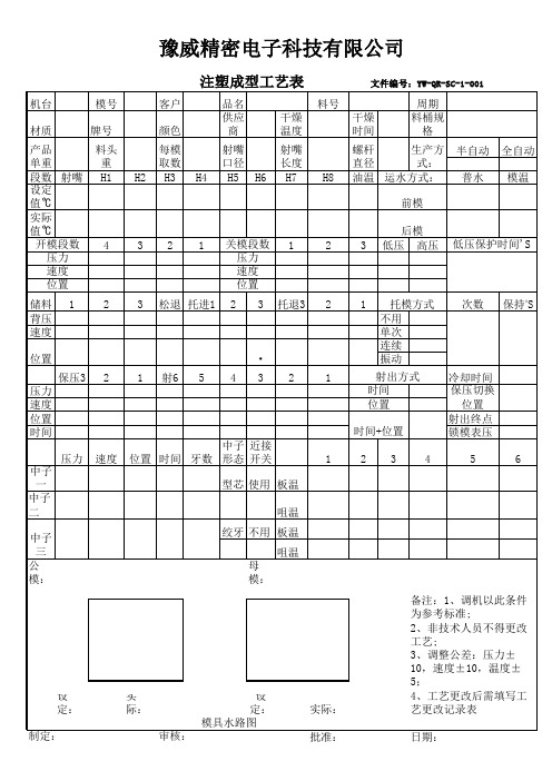 注塑成型工艺表