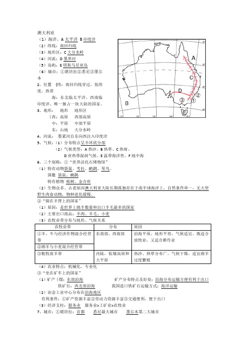 七下地理澳大利亚知识汇总