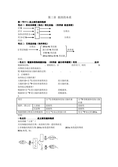 必修二基因的本质基础知识复习提纲