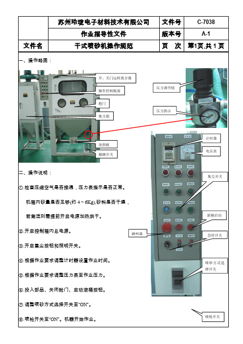 干式喷砂机操作规范