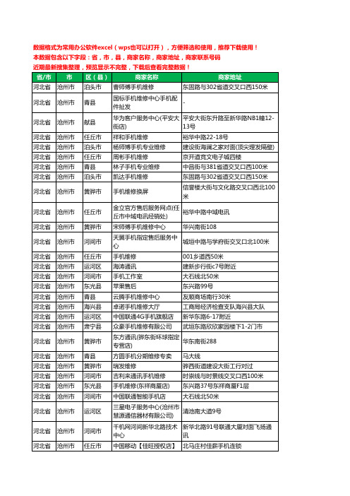 2020新版河北省沧州市手机维修工商企业公司商家名录名单联系电话号码地址大全260家