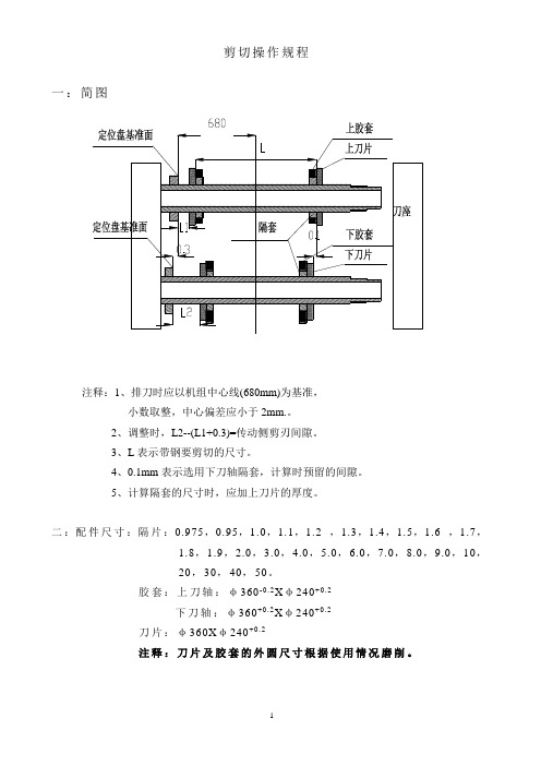 圆盘剪操作规程