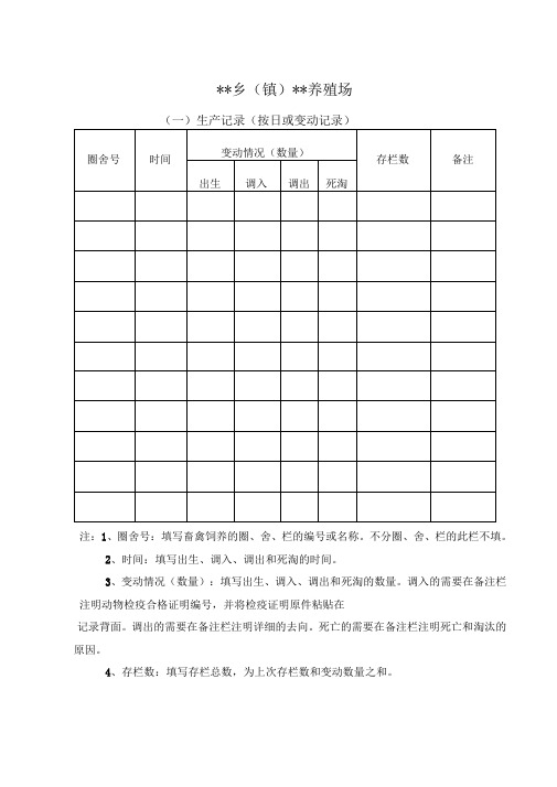 规模养殖场畜禽养殖场养殖记录表