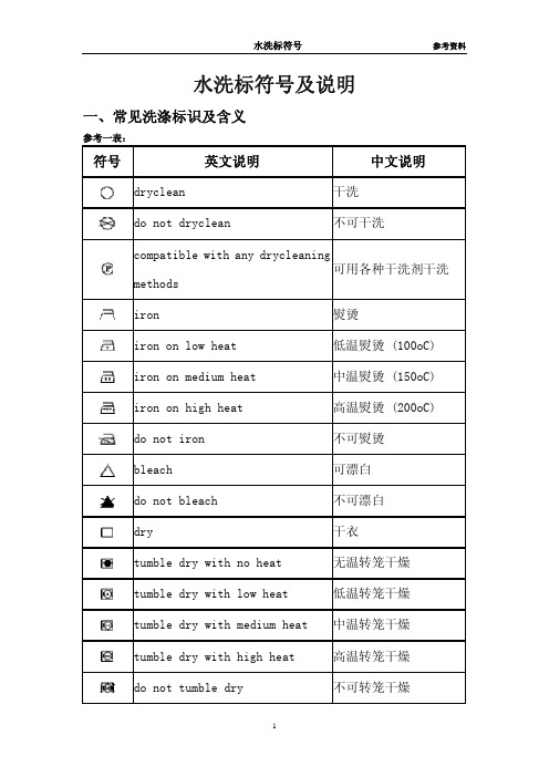 水洗标符号