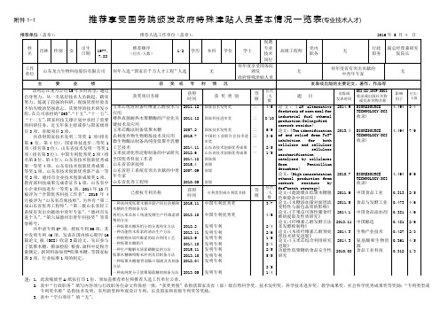 1推荐享受国务院颁发政府特殊津贴人员基本情况一览表(