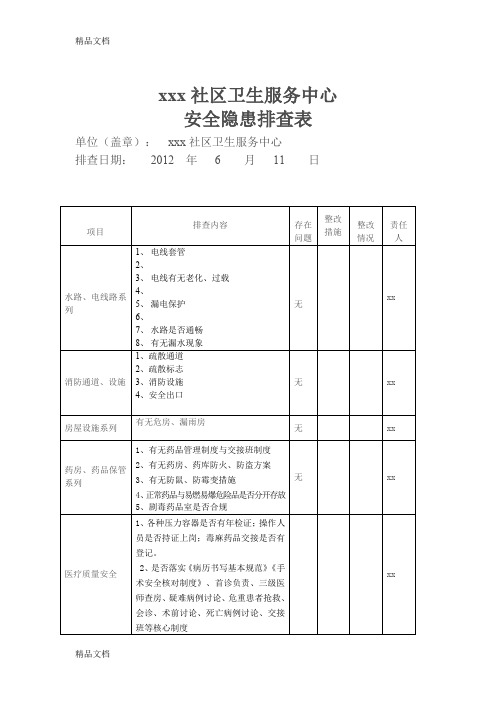 最新医疗卫生系统安全隐患排查表