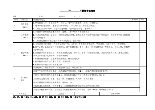 教学部教师月度考核考核细则