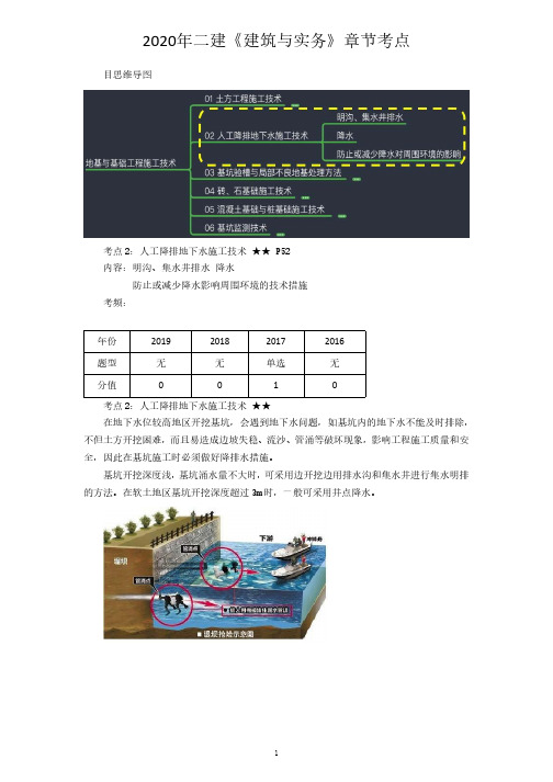 2020年二建《建筑与实务》章节考点-14-2A310000 (13)建筑工程专业施工技术-人工降水、基坑验槽