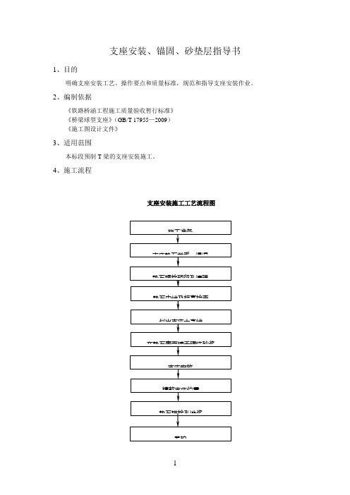支座安装、锚固、砂垫层指导书