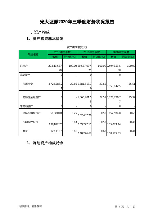 光大证券2020年三季度财务状况报告