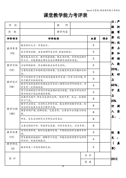 (word完整版)课堂教学能力考核表