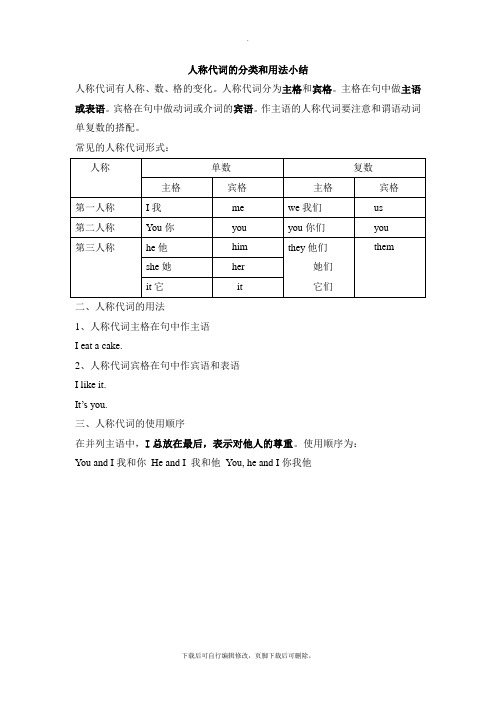 外研版英语七年级上册Module 1 人称代词的分类和用法小结