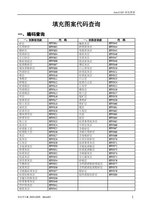 CAD填充图案代码查询(工程必备)