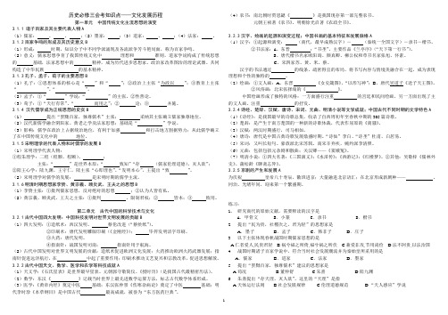 历史必修三会考知识点填空