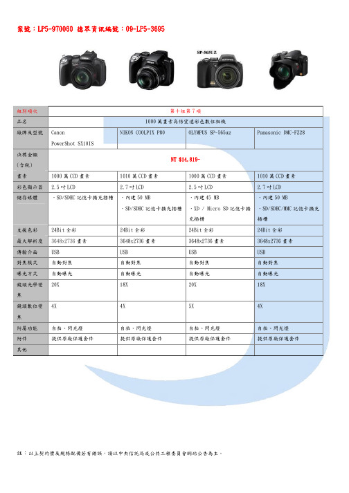 组别项次第十组第7项品名1000万画素高倍望远彩色数位相机