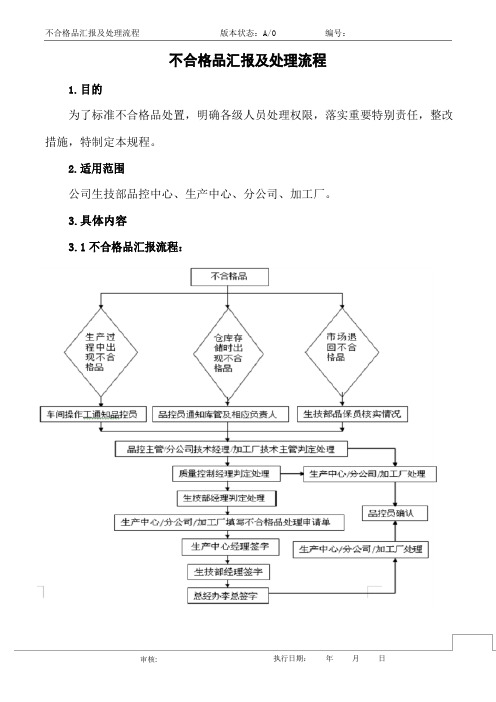 不合格品汇报及处理流程