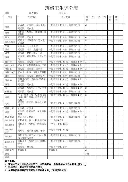 班级卫生评分表11页