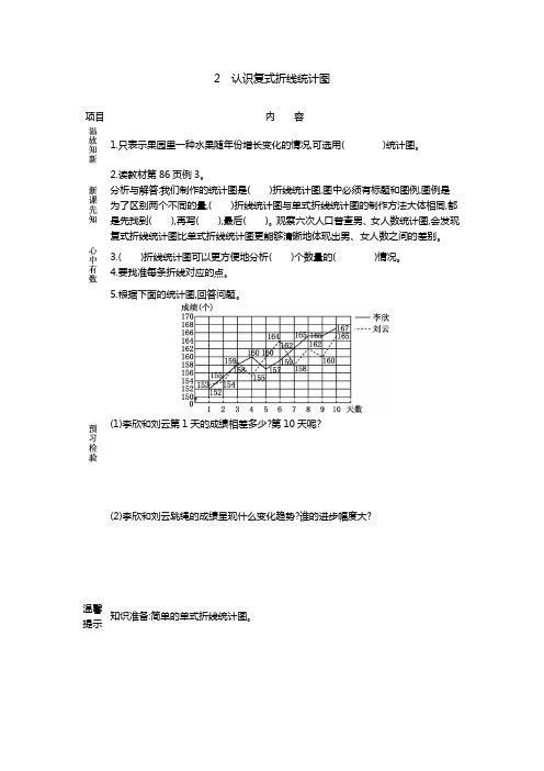 【精品】冀教版五年级下册数学7.2认识复式折线统计图导学案