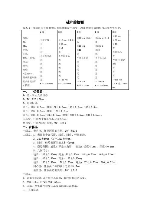 硅片的等级标准