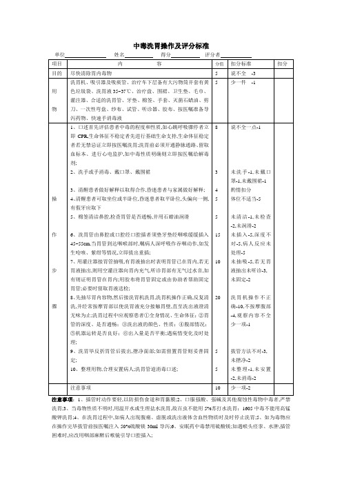 洗胃操作及评分标准