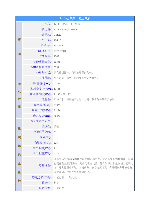 间二甲苯