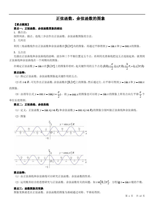 人教版高中数学正弦函数+余弦函数图像专题复习word版本