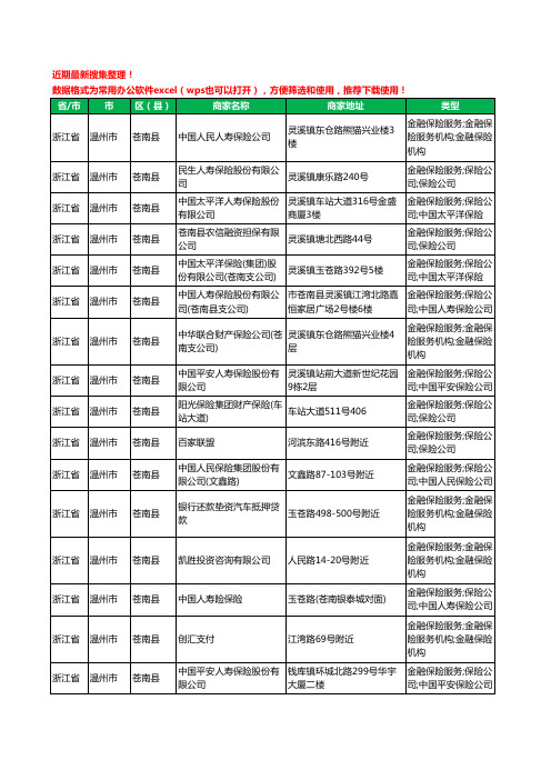 2020新版浙江省温州市苍南县保险工商企业公司商家名录名单黄页联系方式大全202家