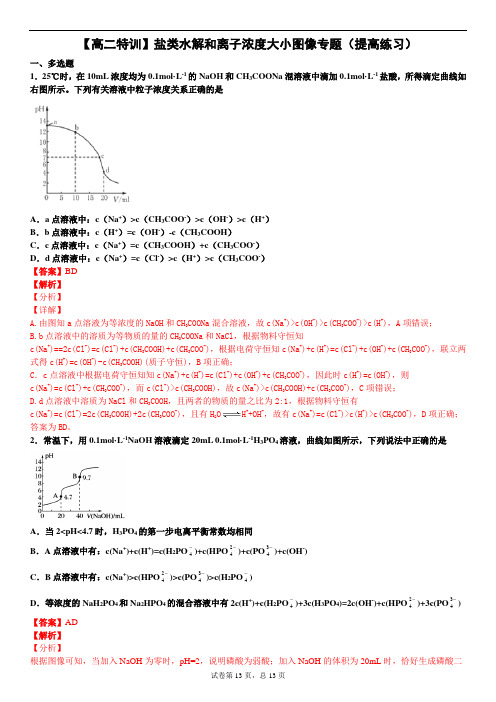 【高二特训】盐类水解和离子浓度大小图像专题(提高练习)(解析版)