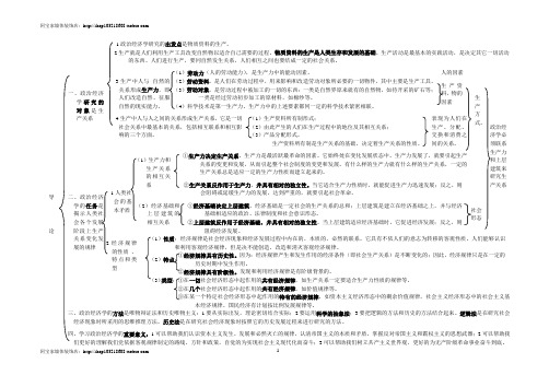 政治经济学原理图解(最新版推荐)