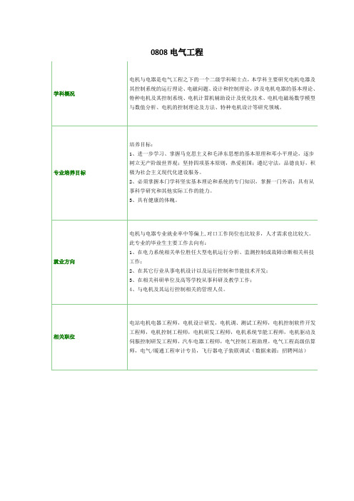 电气工程[0808]