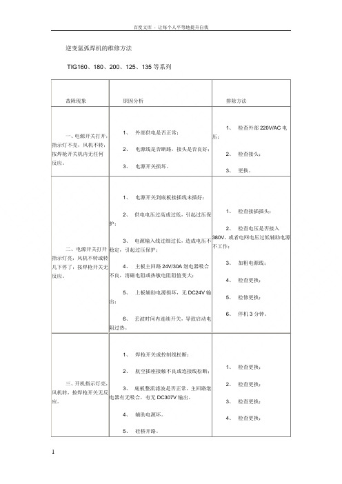 逆变氩弧焊机的维修方法