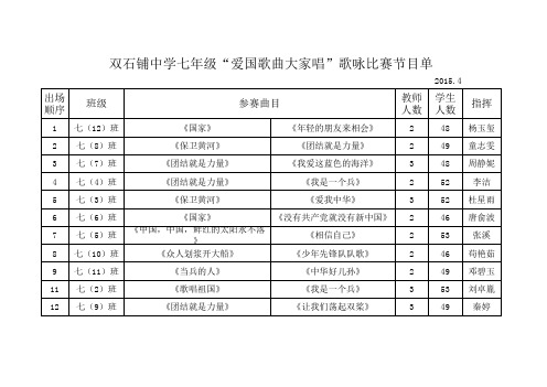 爱国歌曲大家唱歌咏比赛节目单