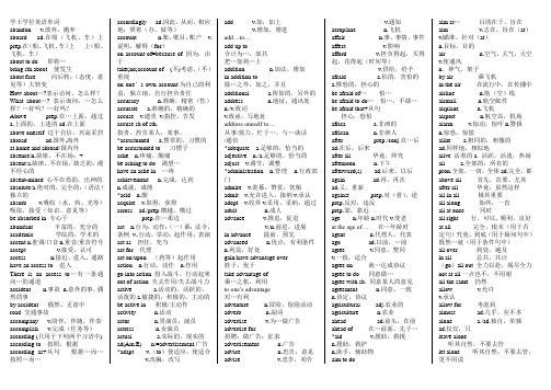 学士学位英语单词一览表资料