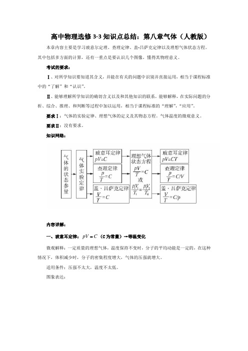 高中物理选修3-3知识复习提纲：第八章 气体(人教版)学习资料