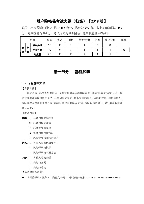 财产险核保初级考试大纲