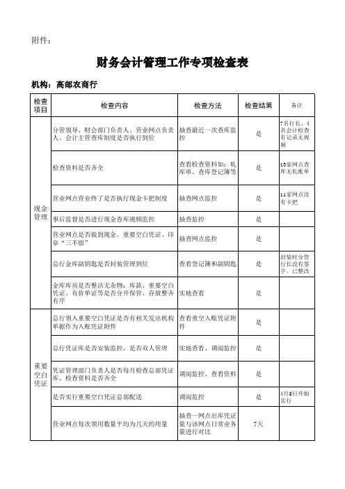 银行财务会计管理工作专项检查表