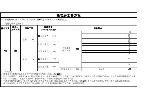 洗衣房工资方案