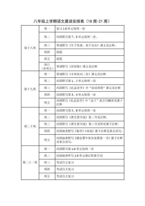 八年级上学期语文晨读安排表(二)