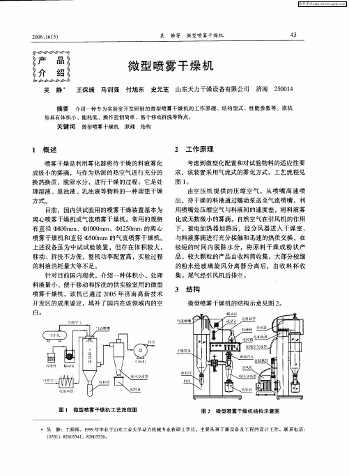 微型喷雾干燥机