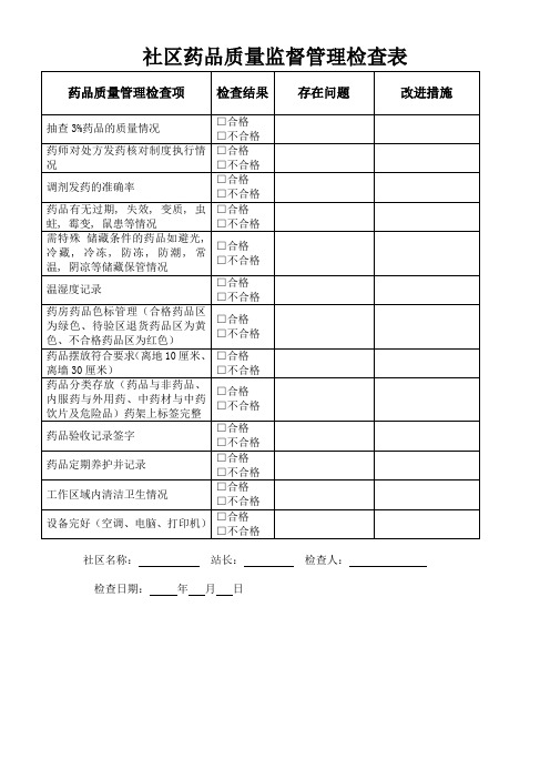 社区药品质量监督管理检查表