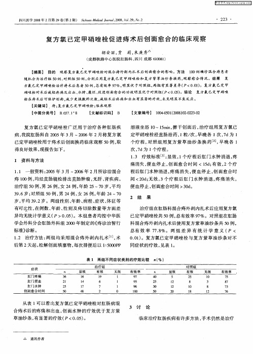 复方氯已定甲硝唑栓促进痔术后创面愈合的临床观察