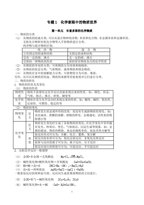 苏教版高中化学必修一知识点总结