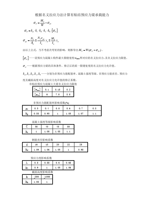 预应力梁承载能力计算说明