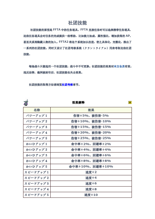 最终幻想战略版A2社团技能