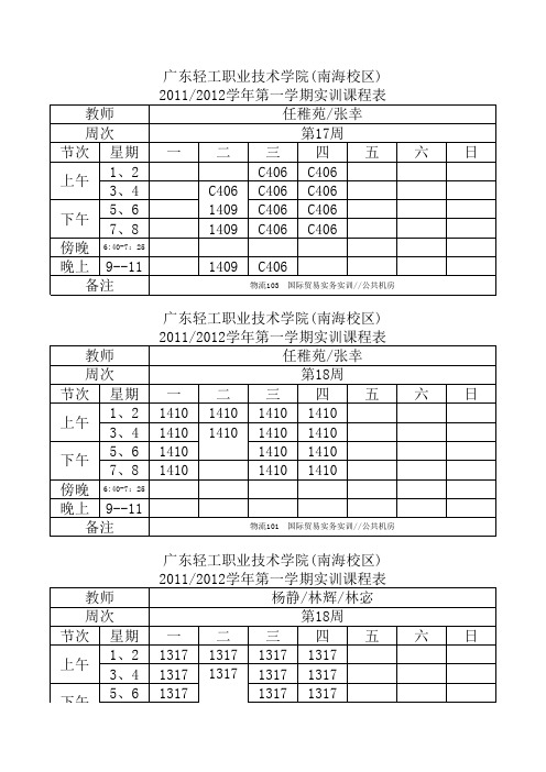 1718周实训